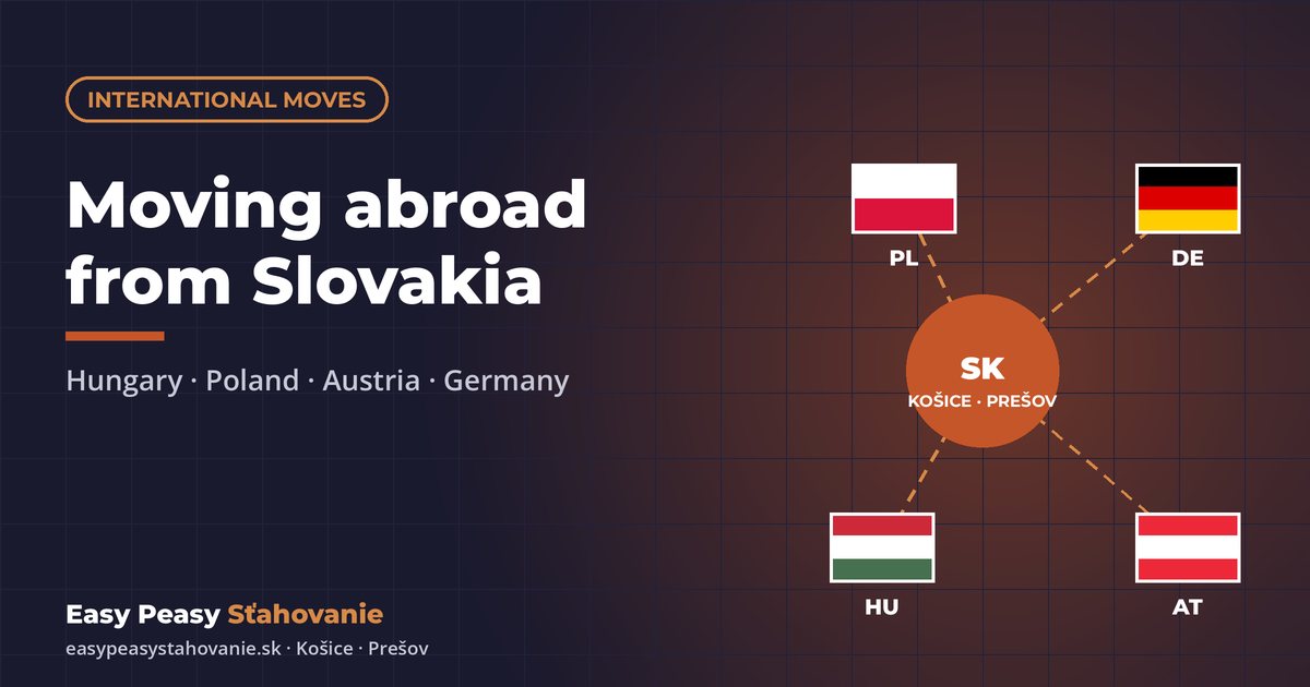 Map of moving routes from eastern Slovakia to Hungary, Poland, Austria and Germany
