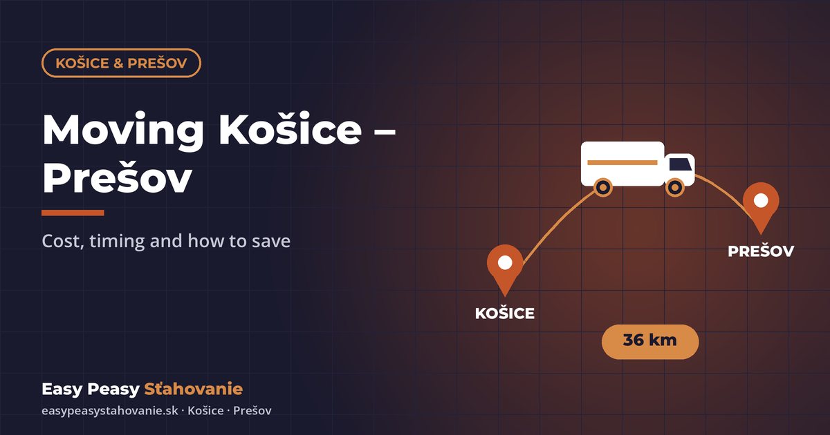 Moving route between Košice and Prešov with an Easy Peasy van