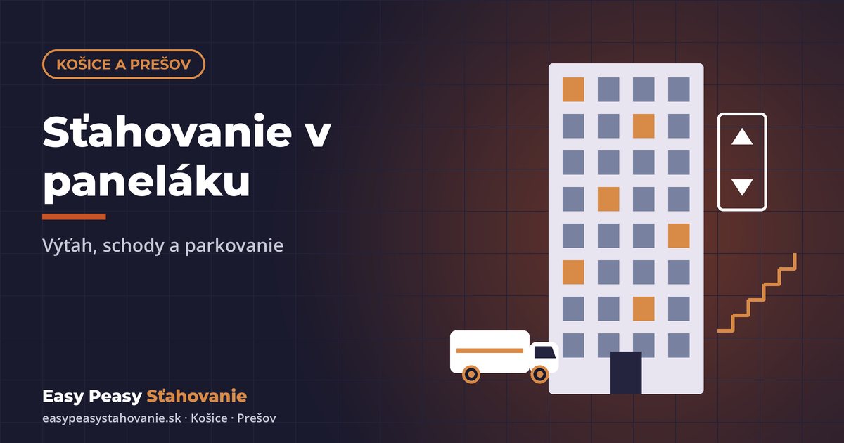 Sťahovanie v paneláku na sídlisku – výťah, schody a dodávka pred vchodom